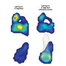 Load image into Gallery viewer, Vivian Lou Insoles - Petite US 4 to 5.5
