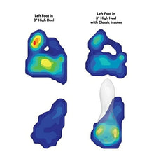 Load image into Gallery viewer, Vivian Lou Insoles - Medium US 8 to 9.5
